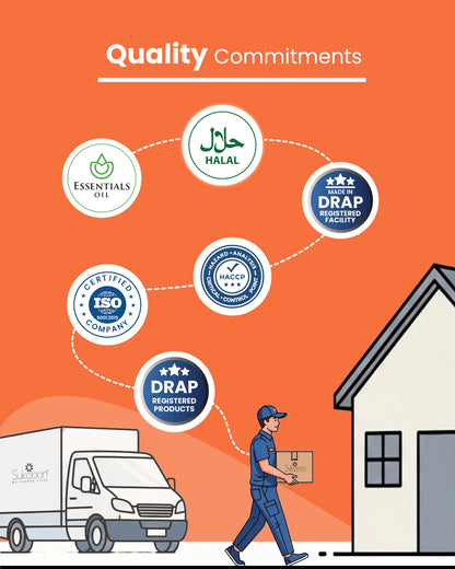 Joint-On Oil | Pakistan’s First Natural Topical Herbal Oil for Joints & Muscles